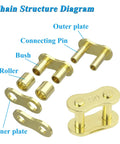 Gold 530 Chain Kit With 120 Links diagram showing chain structure with labeled parts for 50cc-212cc motors setup