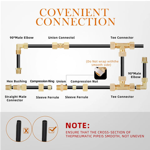 Diagram showing components of industrial brass compression fittings kit including elbows, tees, and connectors for versatile use.