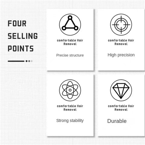 Four selling points about comfortable hair removal with icons for precise structure, high precision, strong stability, and durability.