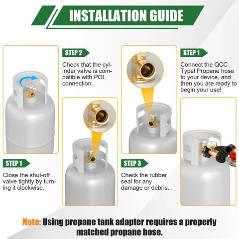 Installation guide for 100 Lb Propane Tank Adapter With Gauge Converts POL To QCC1 Type 1, showing setup steps and components.