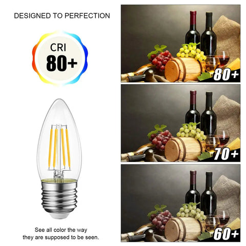 Cozy Warm Glow LED Filament Candle Bulbs, E26 Candelabra Base, CRI 80+ comparison with wine bottle and grapes