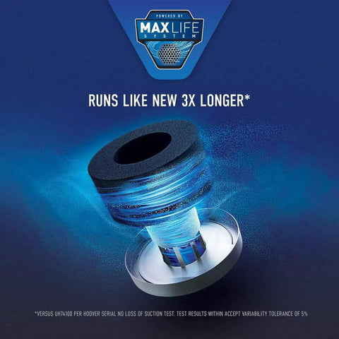 Close-up of Hoover MaxLife Pro Pet Swivel Bagless Upright Vacuum filter showcasing the MaxLife system for extended performance.