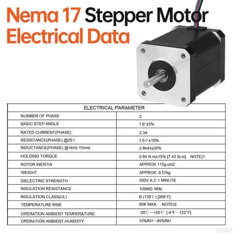 high torque Nema 17 stepper motors with electrical data table and motor image for CNC and 3D printers.