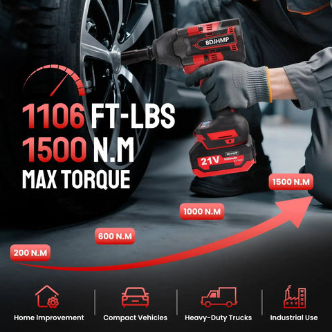 Straight Up Tough As Nails Cordless Impact Wrench 1/2 Inch Square Drive in action with 1106 Ft Lbs and 1500 N.M torque ratings.