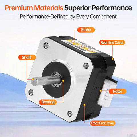 Detailed view of high torque NEMA 17 stepper motors showing components like shaft, stator, rotor, and bearing for superior performance.