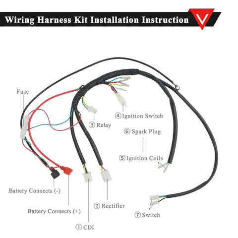 Full Wiring Harness Loom With Solenoid Coil Regulator for 50cc-125cc Dirt Pit Bikes and Quad ATVs with labeled parts