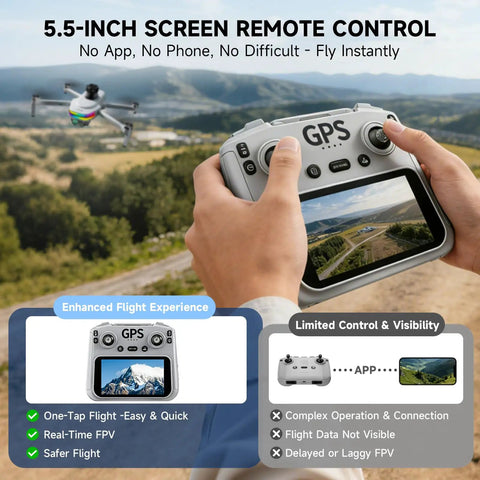 Person holding controller with screen displaying video from a Dual Camera 4K GPS Drone With Built In Five Point Five Inch Screen On Controller