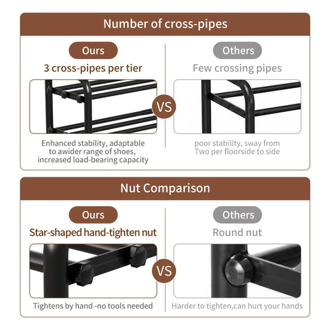 Comparison of cross-pipes and nuts for 3 Tier Expandable Shoe Rack With Adjustable Telescopic Design For Entryway Or Walk In Closet Sneaker Storage Organizer.