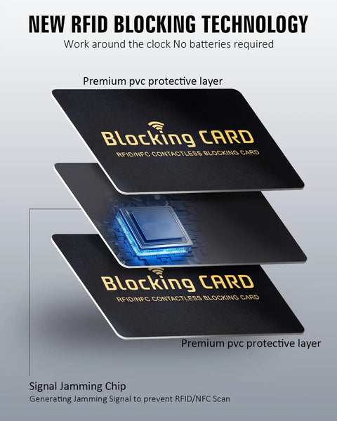 RFID Blocking Card Shield with signal jamming chip for wallets and travel passports, slim ultra compact protector 4 pack black