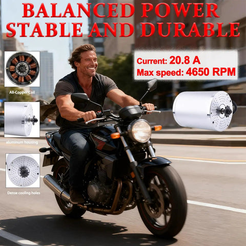 Man riding motorcycle, highlighting the 48V 1000W Brushless DC Motor Kit With 3500RPM For Go Karts Dirt Bikes And E Bikes Beefy 5.1Nm Torque.