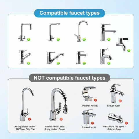 Image showing compatible and not compatible faucet types for Slick 360 Degrees Swivel Faucet Aerator With Four Spray Modes.