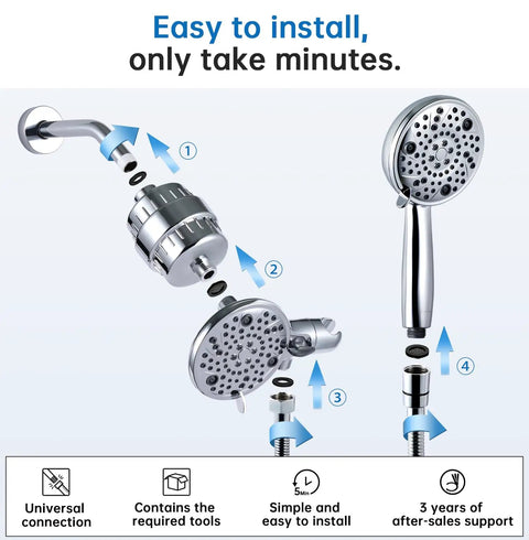 Installation steps for Filtered Shower Head With Handheld Combo Plus Three Way Diverter For An Easy Switch Shower Eight Settings