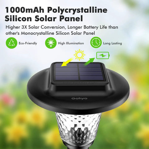 1000mAh polycrystalline silicon solar panel on 8 Pack Glass Solar Outdoor Lights With 1000mAh Solar Panel Warm White Color Changing Modes
