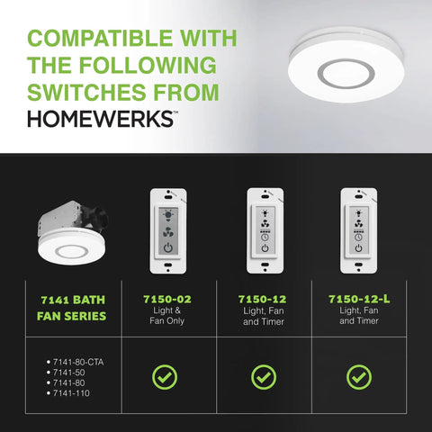 Whisper Quiet Bathroom Exhaust Fan With Integrated LED Light Ceiling Mount 50 CFM Ventilation 0.7 Sones White Finish