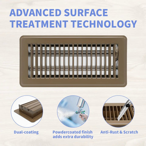 Built Tough Heavy Duty 4 By 10 Floor Register In Brown Steel Walkable Floor Vent showcasing advanced surface treatment technology.