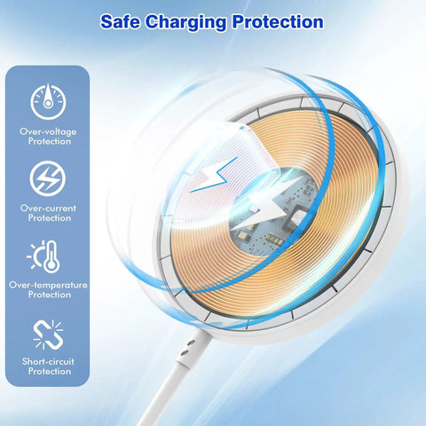 Cross-section view of MagSafe Magnetic Wireless Charger Pad 15W MFi Certified, highlighting safe charging protection features.