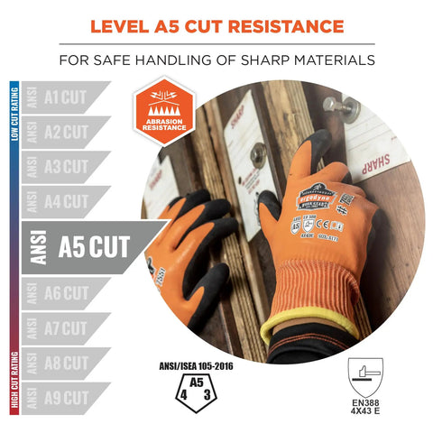 ProFlex 7551 Waterproof Winter Work Gloves With Sandy Nitrile Dipped Palms showcasing ANSI A5 cut resistance and abrasion resistance chart.