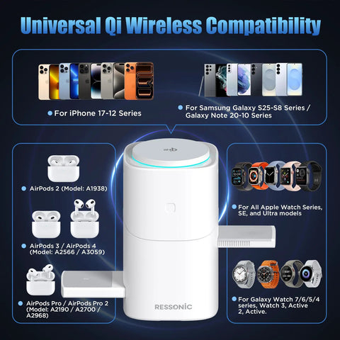 Three In One Magnetic Wireless Charging Station For Apple And Samsung Dope Qi2 Certified 15W Fast MagSafe Charger Stand compatibility chart.