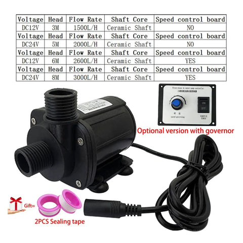 Heavy Duty 3000L/h Submersible Water Pump With Automatic Control 12/24V DC with speed control for industrial use.