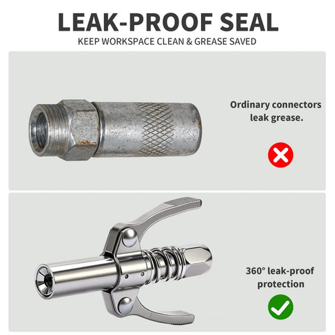 12000 PSI grease gun coupler with 1/8 NPT dual-handle lock-on head; demonstrates leak-proof 360° protection.