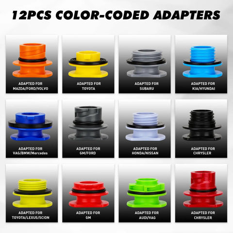 No Spill 20 Piece Engine Oil Funnel Kit with 12 color-coded adapters for various car brands