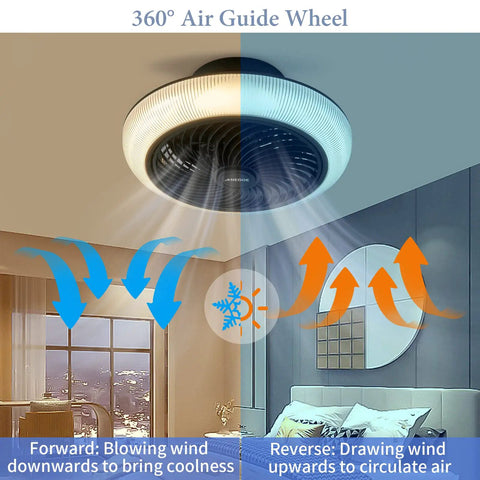 Super Quiet 18 Inch Ceiling Fan With Lights And Remote Control, Modern Flush Mount DC Motor showing airflow directions
