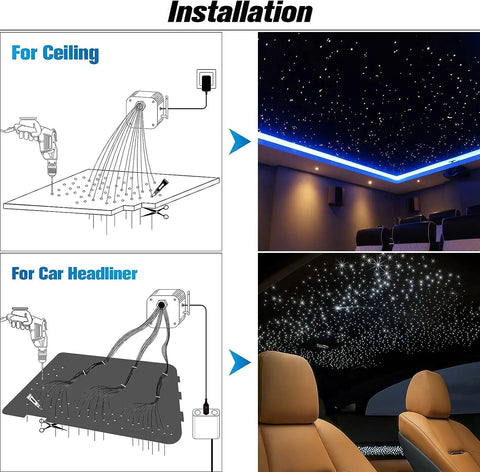 Installation guide for Starlight Headliner Kit With RGBW Fiber Optic Lights For Cars shows ceiling and car applications.