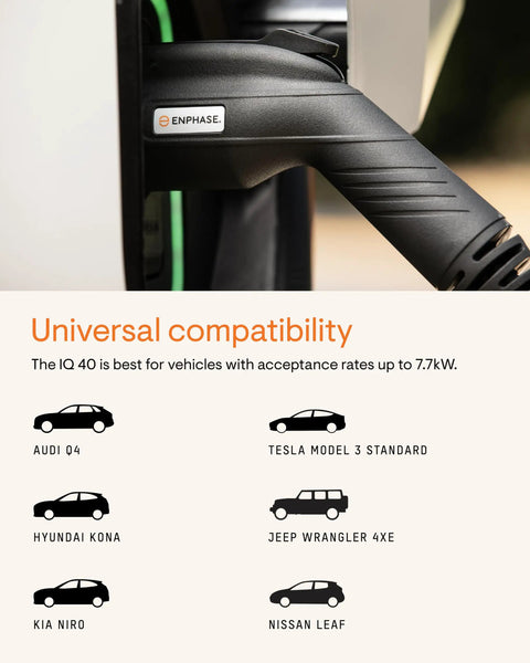 32 Amp Level 2 Home EV Charger With J1772 Connector WiFi Enabled showing compatibility with various car models