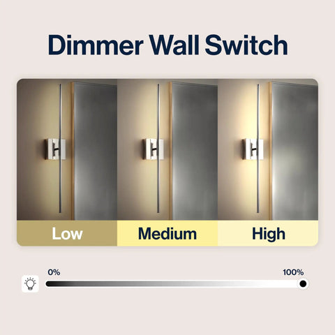 Chrome Modern Dimmable Integrated LED Wall Sconce 28 Inch No-Fuss Vanity Light dimmer settings low to high