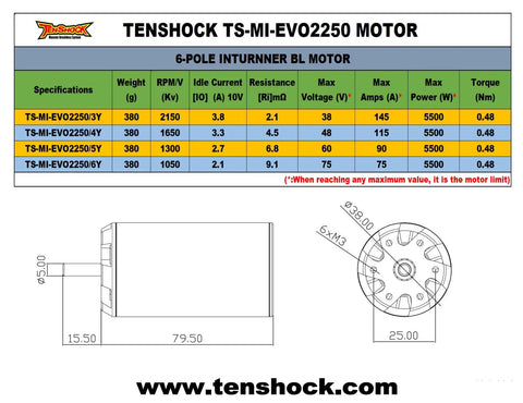 Tenshock TS-MI-EVO2250 Motor specifications chart showing 6-pole design and detailed dimensions for racing applications.