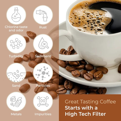 Charcoal Water Filter Replacement Pack For Keurig Coffee Makers 12 Count By Pureline Micromesh Filtration next to coffee cup