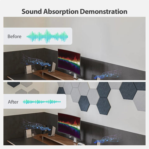 Sound absorption demonstration with 12 Pack Hexagon Acoustic Foam Panels With Heavy Duty Self Adhesive Backing to muffle background noise.