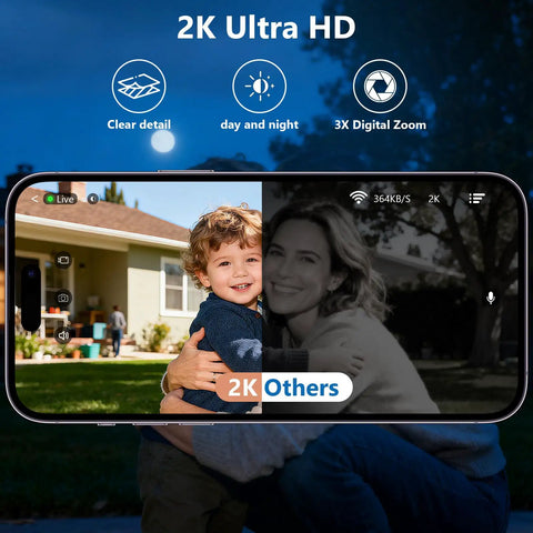 Camera view showing mother and child in backyard, demonstrating day and night 2K Ultra HD zoom with Solar Powered Wireless Outdoor Security Camera Set 2 Pack 2.4GHz WiFi Motion Detection Color Night Vision Spotlight Instant Alerts No Fuss Easy Install Two Way Audio Remote Siren SD Or Cloud Storage IP65 Weatherproof.