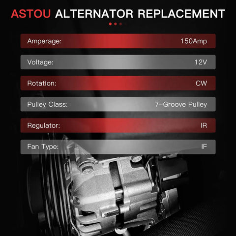 High Output 150 Amp Alternator Replacement For Toyota Sienna 2007-2016 Highlander 2011-2016 Venza 2010-2015 V6 3.5L engine