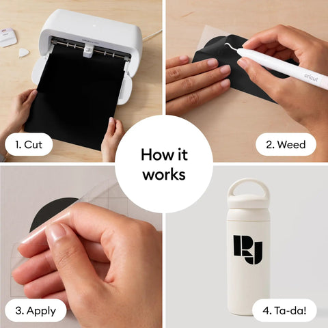 Versatile Smart Cutting And Drawing Machine For Vinyl Stickers Cardstock And Heat Transfer Compatible With Inkjet Printers to demonstrate cutting and applying designs.