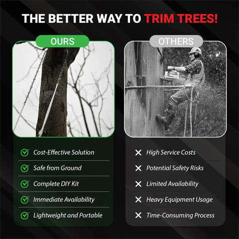 Comparison of 55 Inch High Limb Rope Saw with 360 Rope Chain versus traditional tree trimming methods