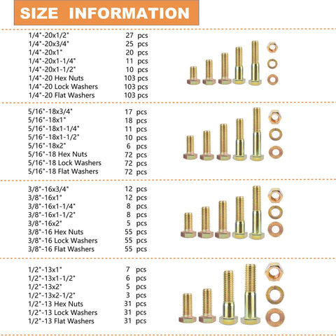 1004 Piece Beefy Grade 8 Nuts And Bolts Kit With SAE Sizes chart showing bolt quantities and sizes for quarter inch to half inch