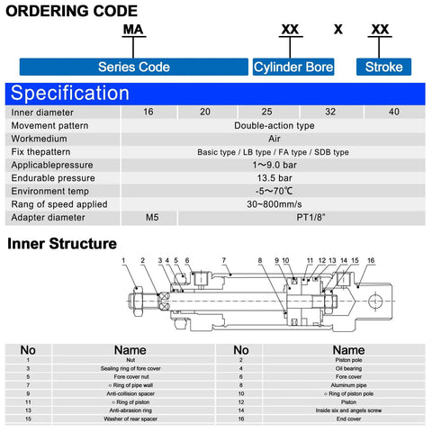 Specifications and structure diagram for Stainless Steel Mini Pneumatic Air Cylinder MA 25x50 Bore 25mm Stroke 50mm Double Acting Single Rod