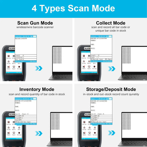 Laser Wireless Barcode Scanner 2.4G For Inventory And Stock Tracking with 4 scan modes, showing product interface and laptop.