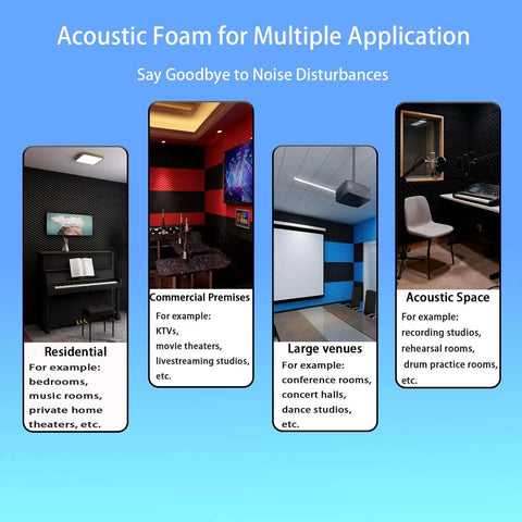 Egg Crate Acoustic Foam Panel 48x24x2 Inches Black for Walls and Recording Studios, used in various room settings, text on image.