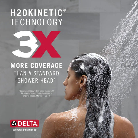 5 Spray Matte Black Shower Head With H2Okinetic Technology in use, showcasing water coverage increase by 3 times.