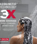 Saylor 17 Series Chrome Shower Trim Kit With H2Okinetic PowerDrench Shower Head And Handle Set, 3X more coverage demonstration