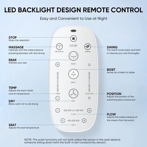 Electric Bidet Toilet Seat With Wireless Remote And Side Panel For Smooth Cleanup Game Changer Adjustable heated remote control panel features.