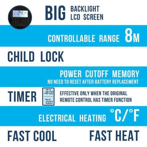 Slick Universal AC Remote Control For Window And Mini Split Units Features Big LCD Display Digital Timer Function with backlight.