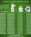 Model comparison chart for Drop-In Direct Replacement Front Load Washer Water Level Sensor Switch WPW10415587 W10415587