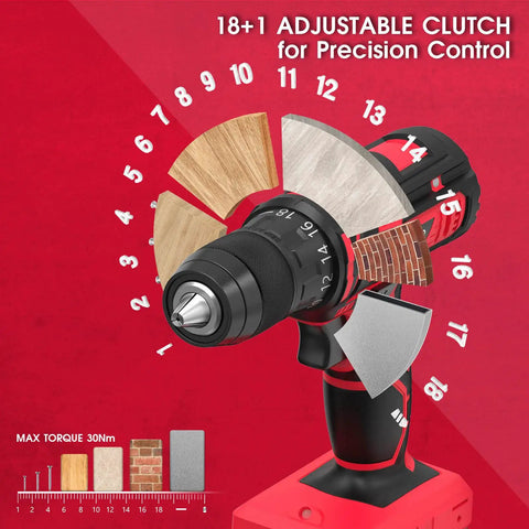 18+1 adjustable clutch on 133 Piece Power Tool Kit Set With 20V Cordless Drill Half Inch All Metal Chuck for precision control