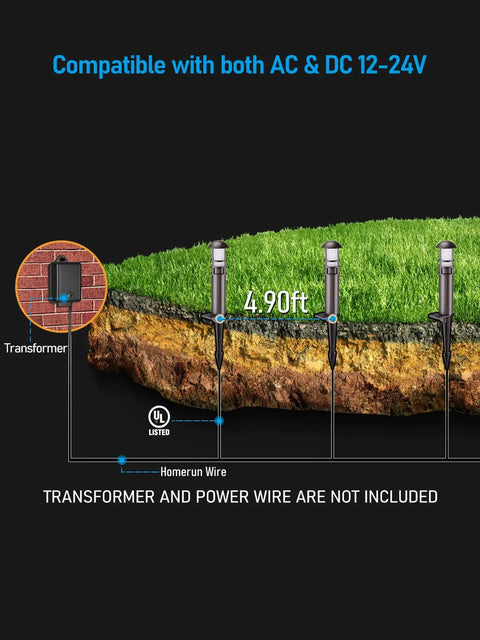 Diagram showing 8-Pack Low Voltage Landscape Pathway Lights 3W Bollard LED 12 To 24 V, 3000K Warm White, ETL Listed Aluminum installation depth.