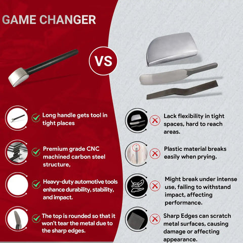 Comparison of Heavy Duty 1052 Spoon Dolly Body Hammer For Panel Beating with other tools, highlighting features and materials.