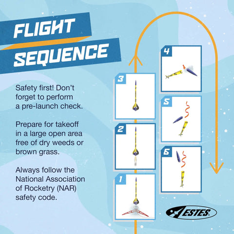 Checkmate Advanced Two Stage Flying Rocket Model Kit For Ages 10 And Up with flight sequence steps and safety notes.