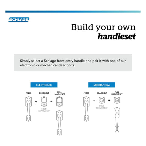 Diagram showing options to pair Schlage front entry handle with electronic or mechanical deadbolt for custom handleset.